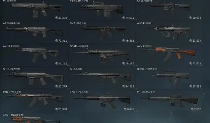 三角洲行动S6赛季T0枪械排行榜示意图:M7、MP7、MG、PKM等顶级武器展示,提升游戏竞技水平必备攻略图