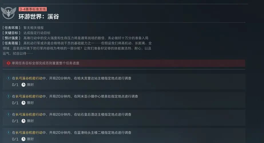 三角洲行动S6环游世界溪谷任务长弓溪谷机密行动任务面板与地图示意