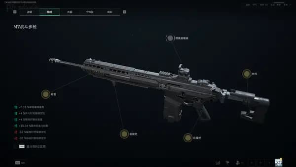 三角洲行动M7武器新赛季性能展示图,T0级步枪稳定输出利器