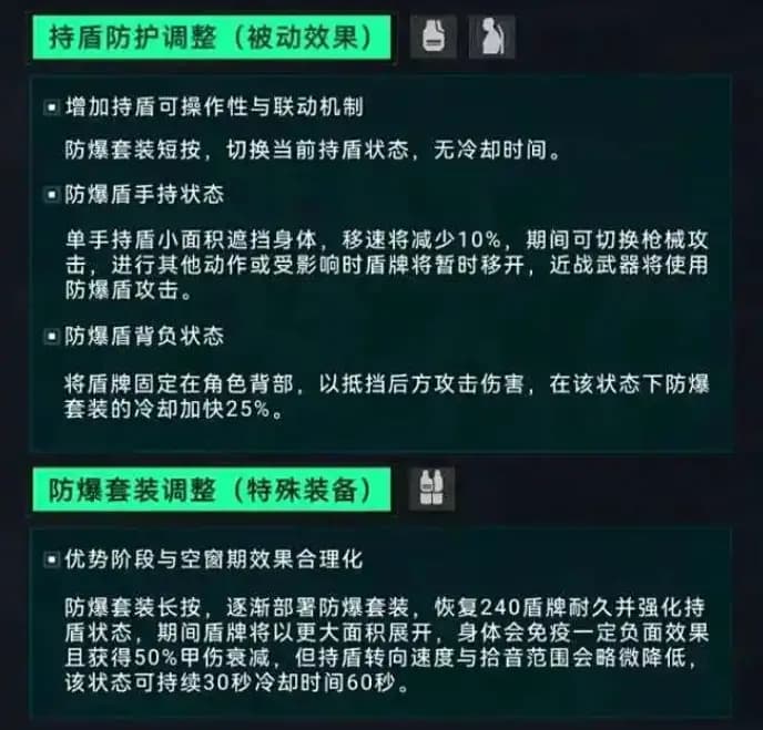 三角洲行动深蓝重做设计目标与战术定位说明