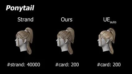 Technical demo of hair strand extraction tech visuals at SIGGRAPH Asia 2025