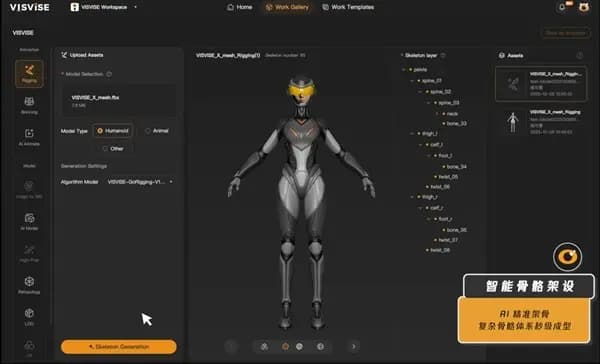 VISVISE smart skeleton rigging generation process in action at SIGGRAPH Asia 2025