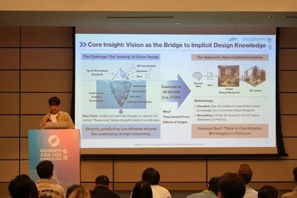 Imaginarium AI 3D scene generation system demo by Zhu Xiaoming at SIGGRAPH Asia 2025