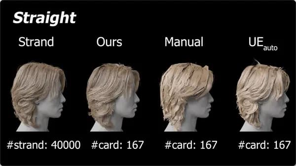 SPGen spherical projection 3D shape generation examples at SIGGRAPH Asia 2025