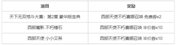 西部天使不朽赛娜召唤福利详情