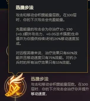 厄斐琉斯迅捷步伐天赋适用场景图