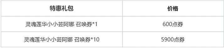 芸阿娜召唤券礼包详情