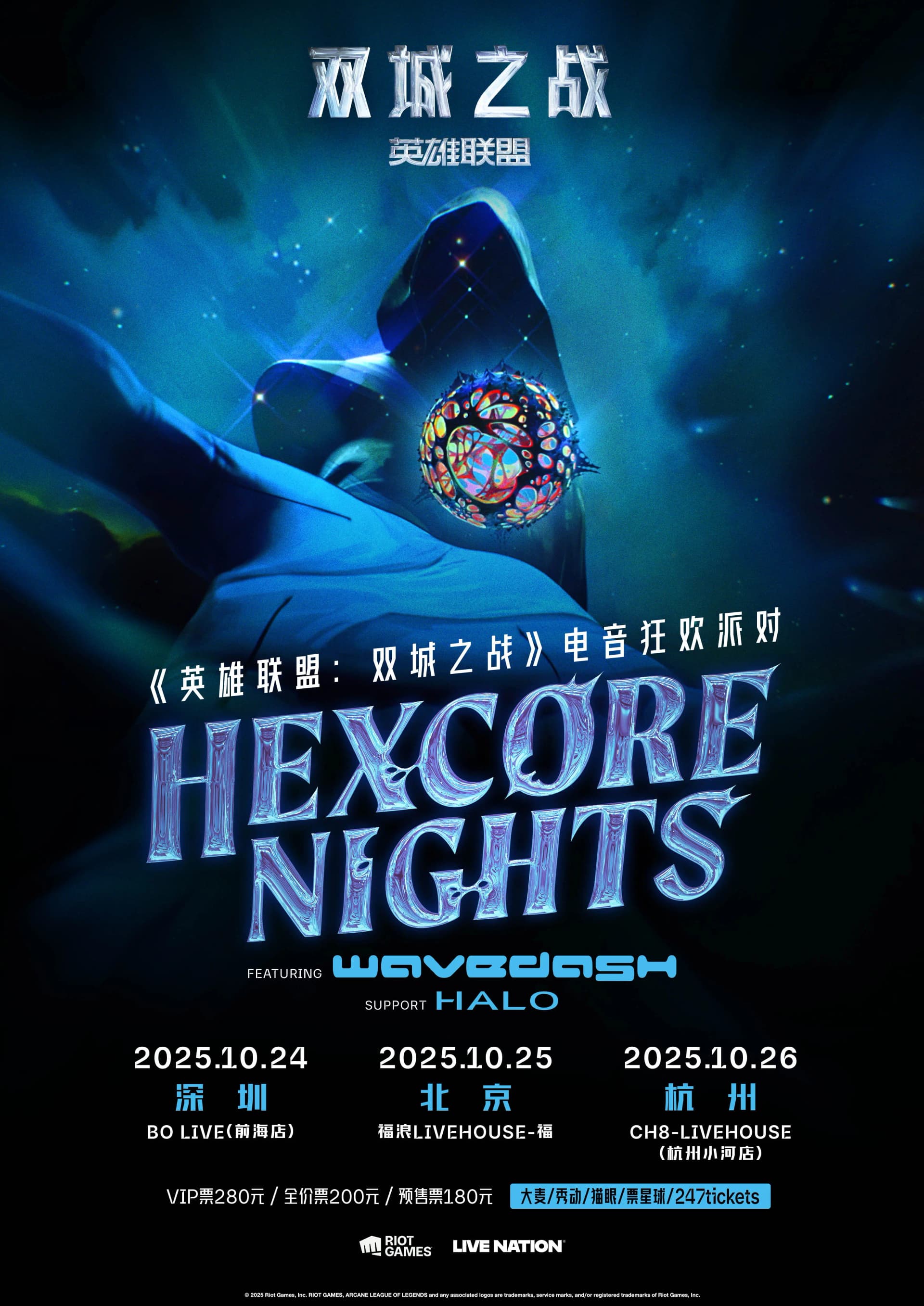 开票站次信息图