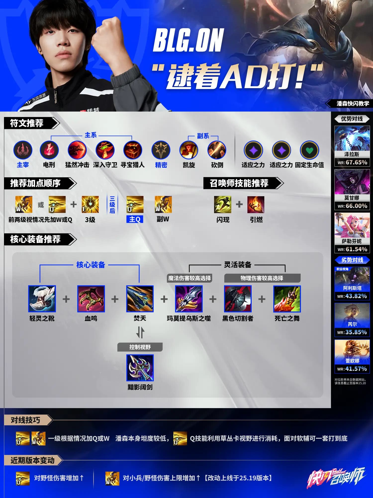 Shad0w与ON分享赵信潘森实战攻略