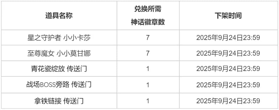 云顶之弈轮换商店新增道具详情图片