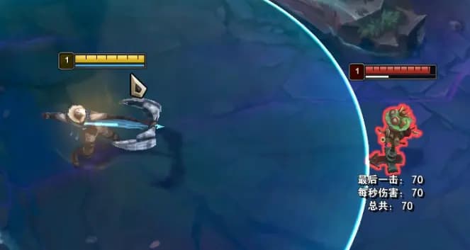 ADC平A动作拆解示意图:抬手与弹道射出阶段