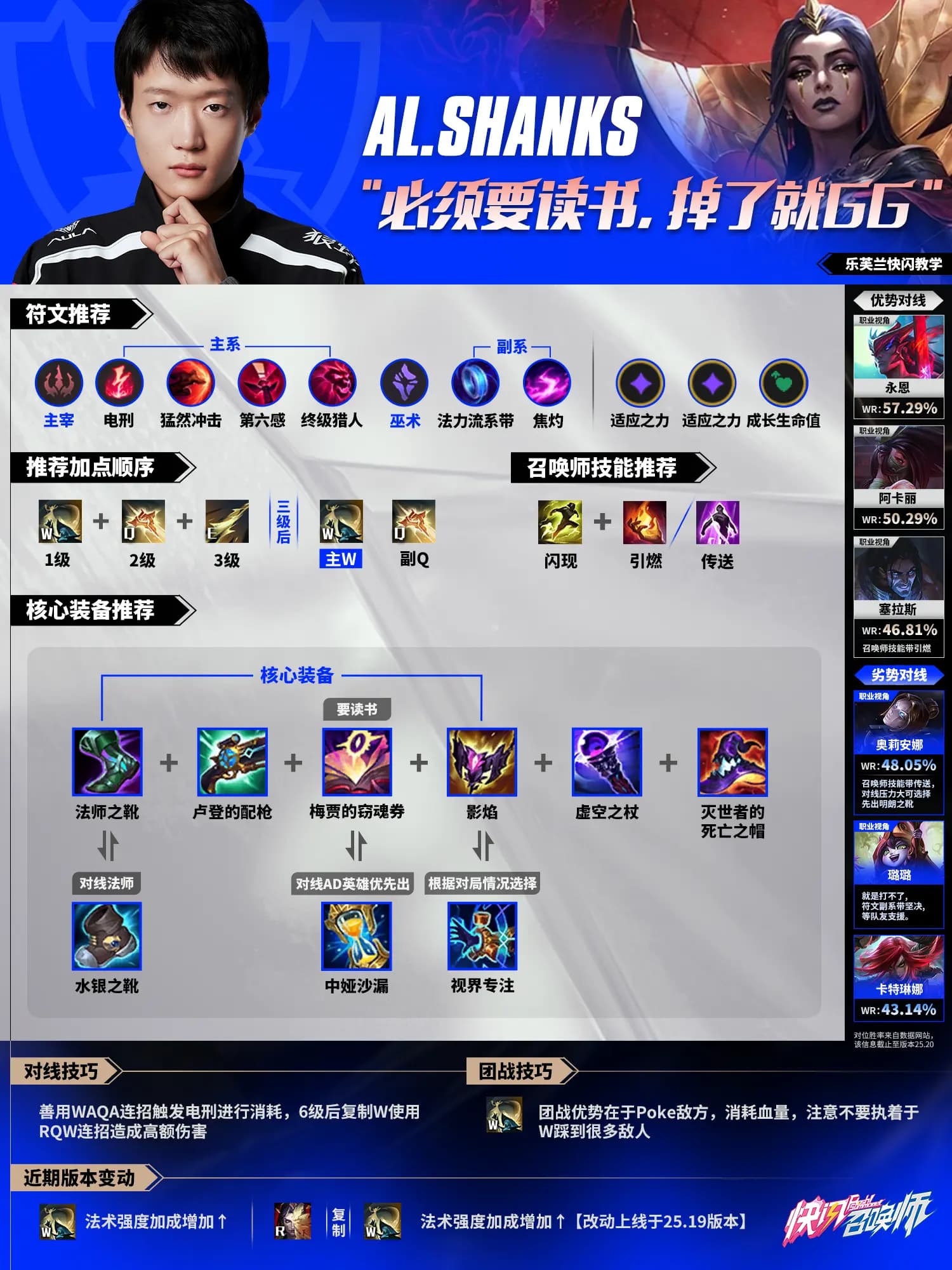 Flandre分享熔岩巨兽墨菲特上分技巧