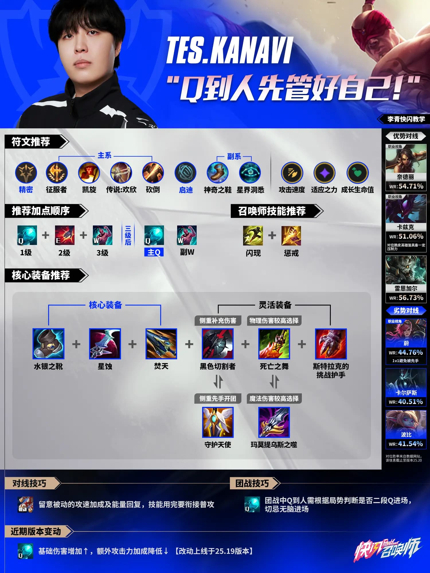 Kanavi盲僧李青节奏与团战奥义解析