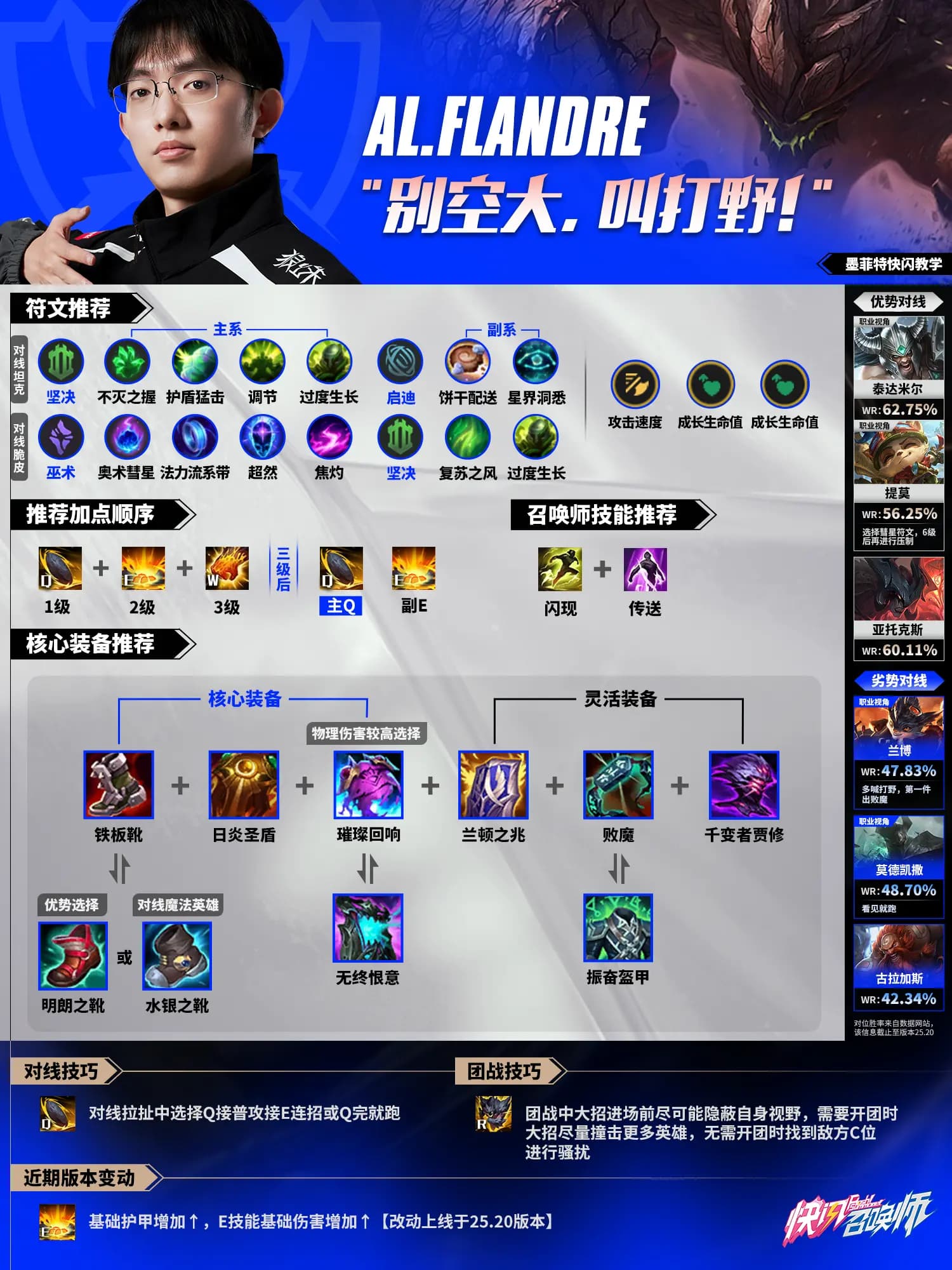 AL与BLG选手教学《快闪!召唤师》攻略