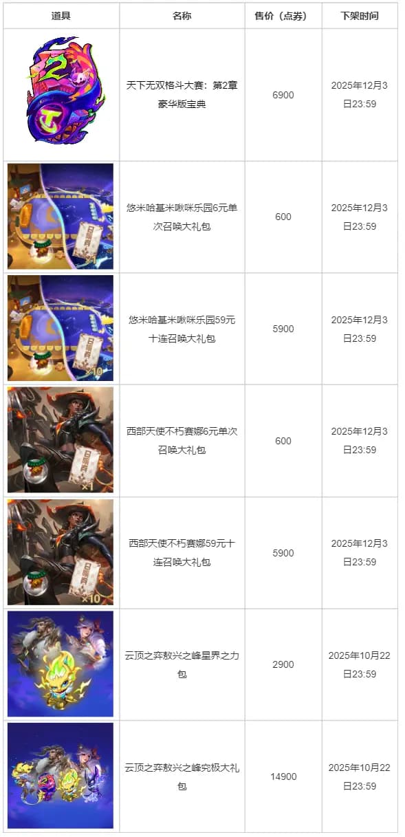 云顶之弈敖兴之峰礼包详情