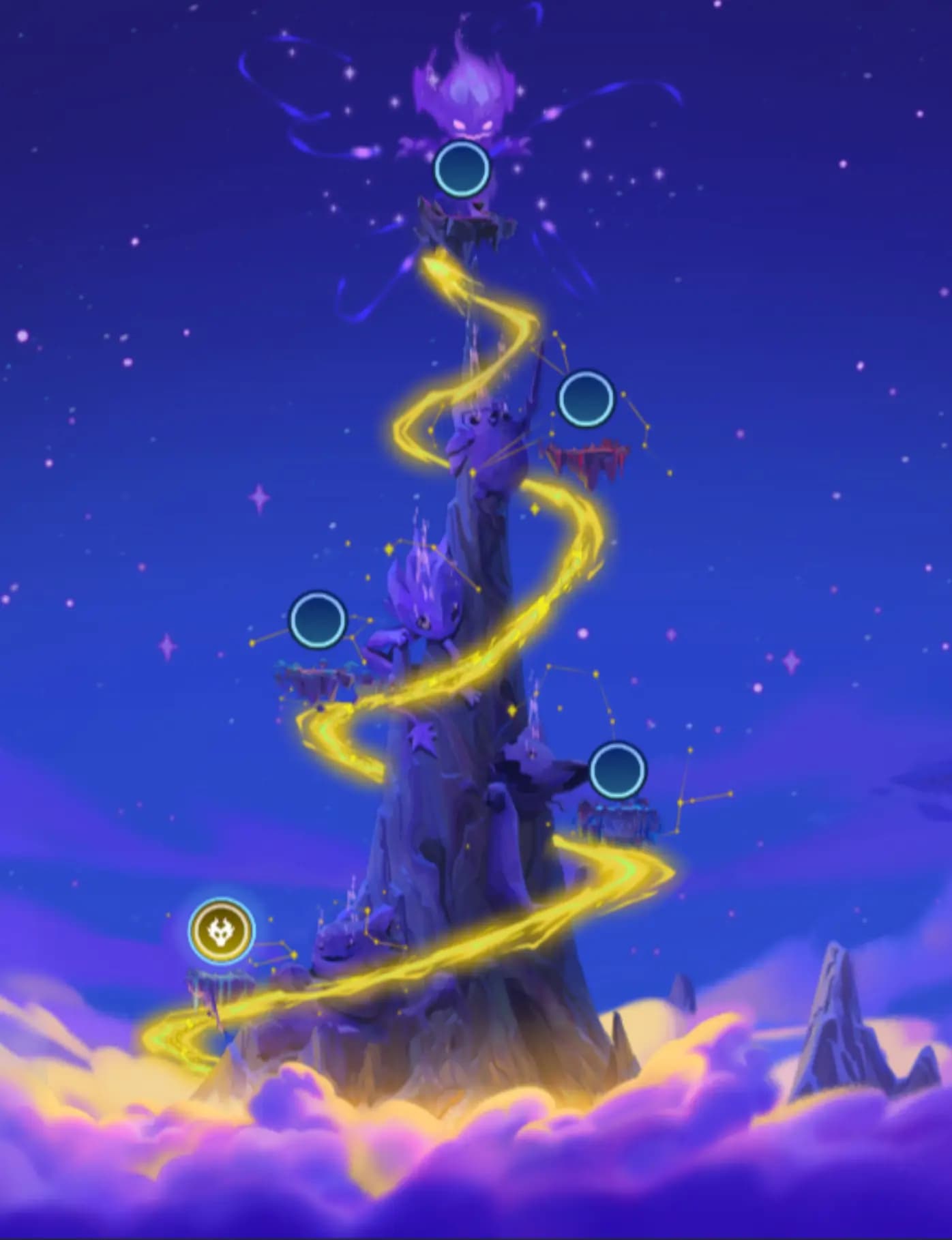 敖兴之峰难度地区分布示意图