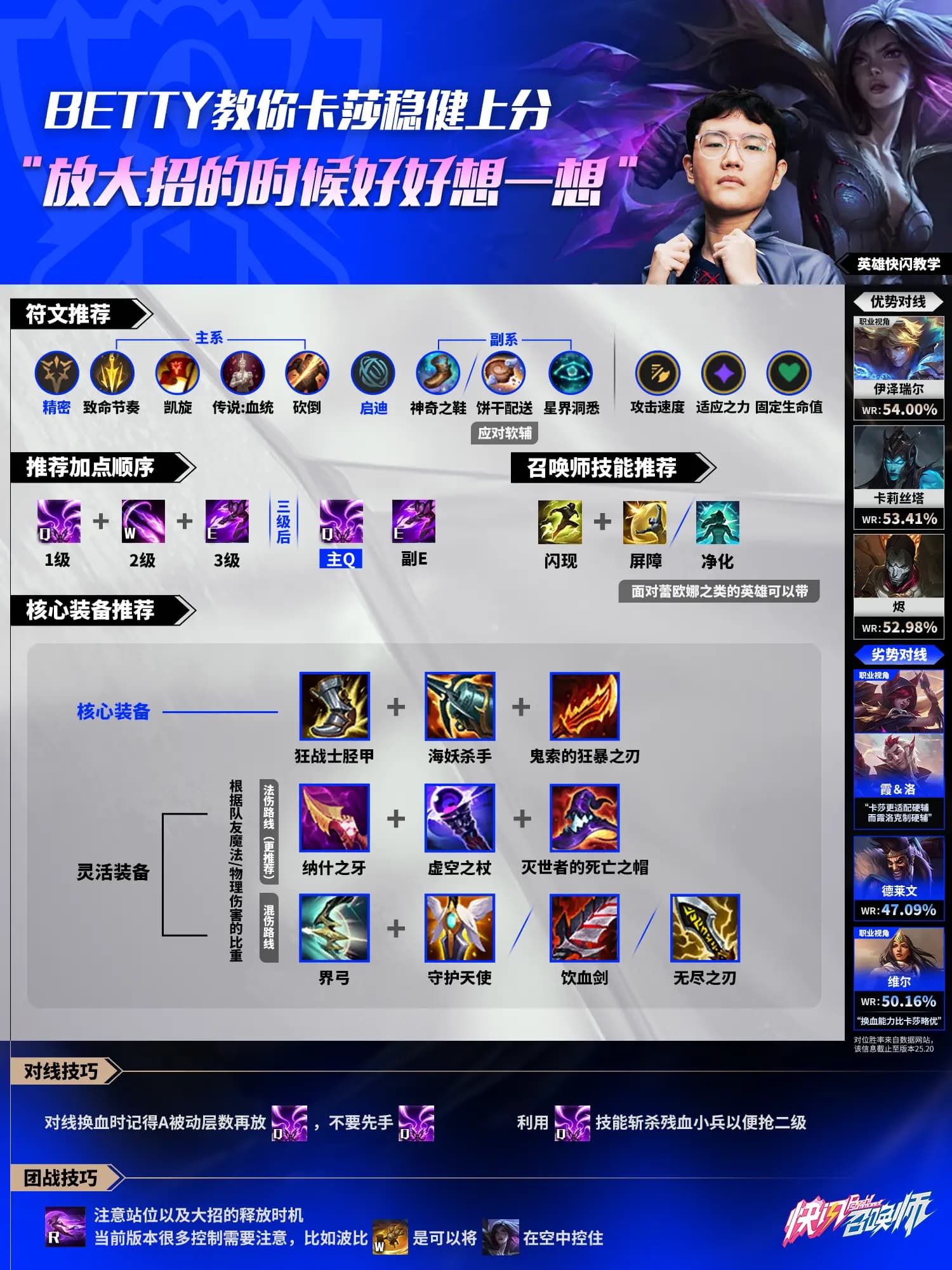 PSG.Betty虚空之女卡莎上分心法图