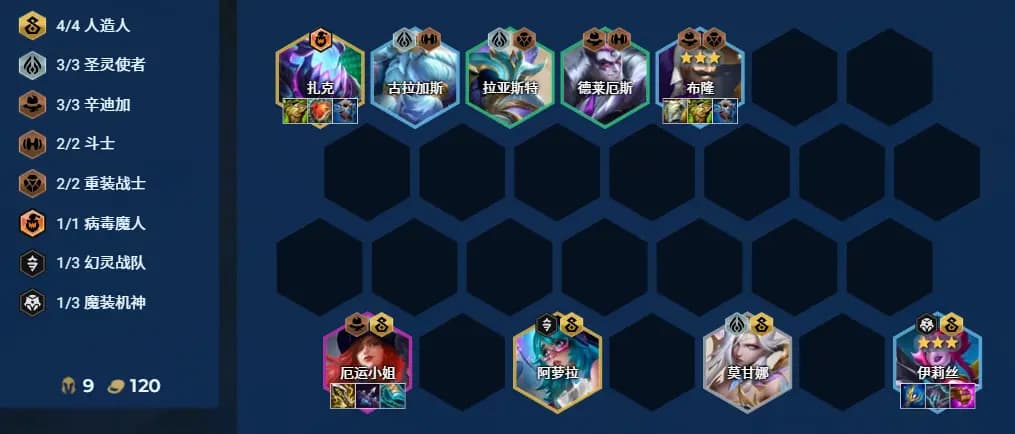 圣源双C阵容站位与羁绊构成示意图