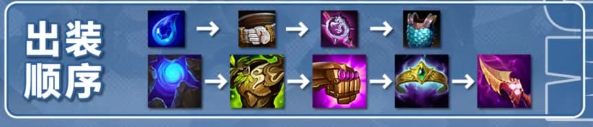 魔神维迦阵容推荐强化符文一览