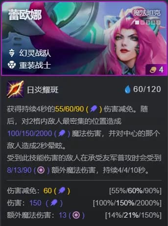 蕾欧娜坦度展示