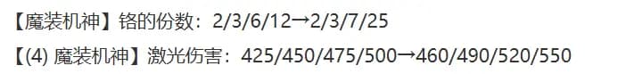 3星铬强化与4魔神激光伤害增强效果图