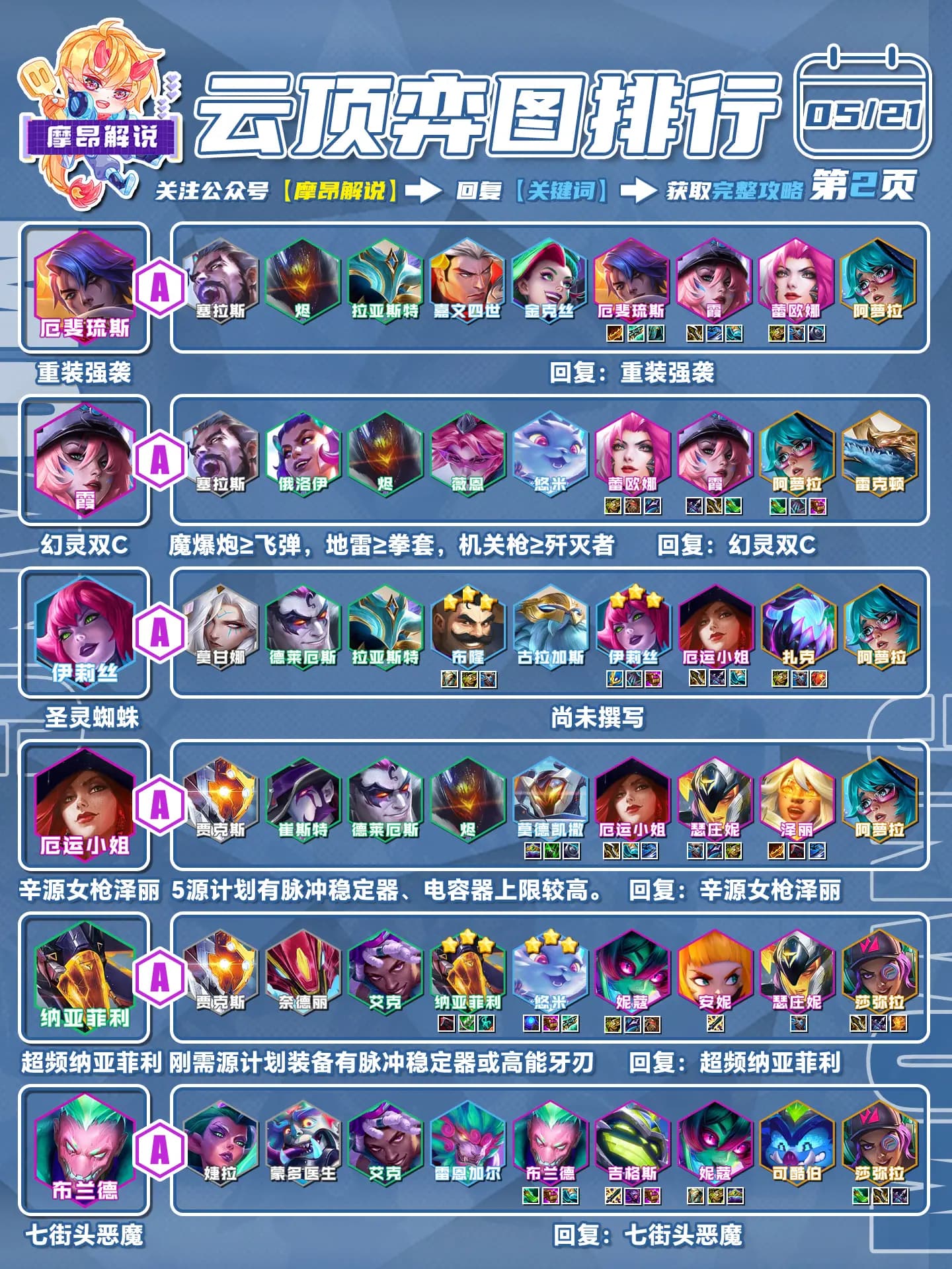 金铲铲S14赛季魔神维迦核心羁绊与英雄展示