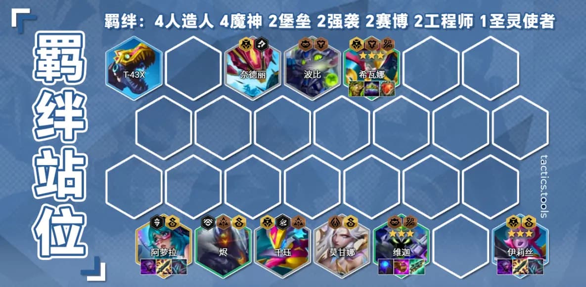 2费赌狗阵容运营节奏与利息经济示意