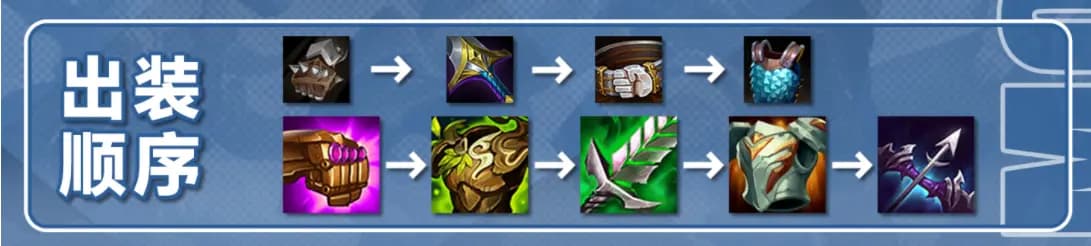 符文选择推荐图