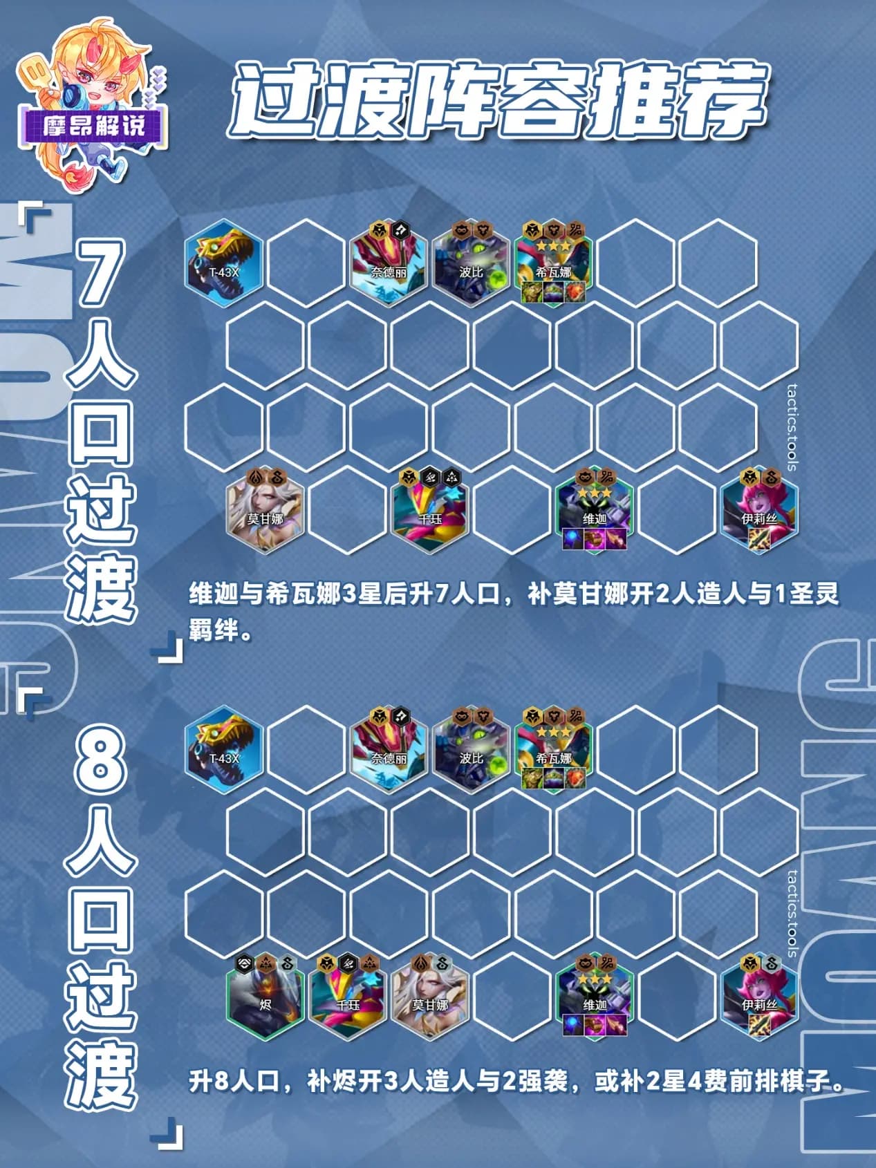 8人口阶段补烬与3人造人羁绊站位图