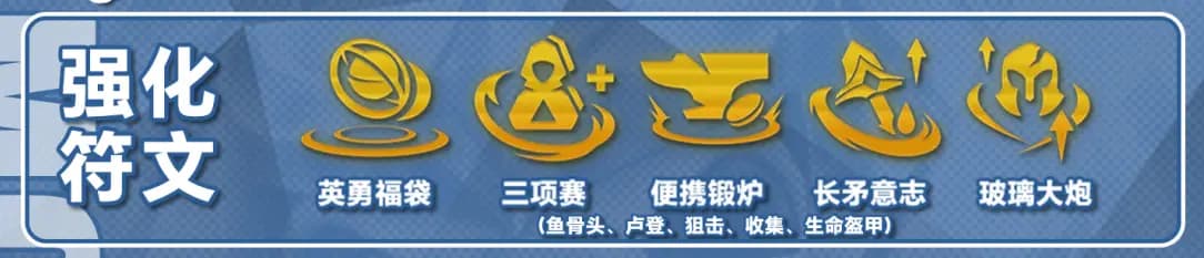 适合执事奥德克丝阵容的最优与备选符文推荐