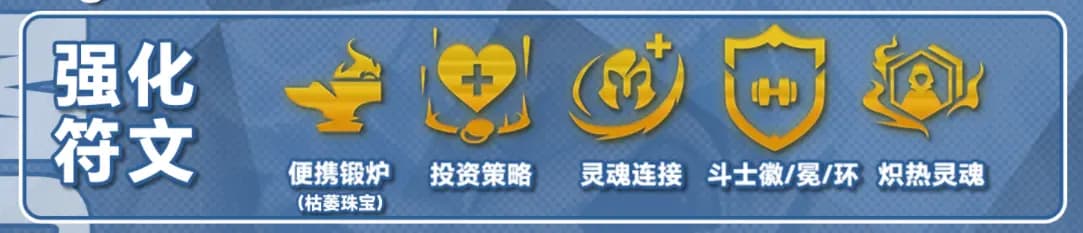 斗士莫甘娜阵容运营节奏:连败起手与3-1搜牌节奏示意