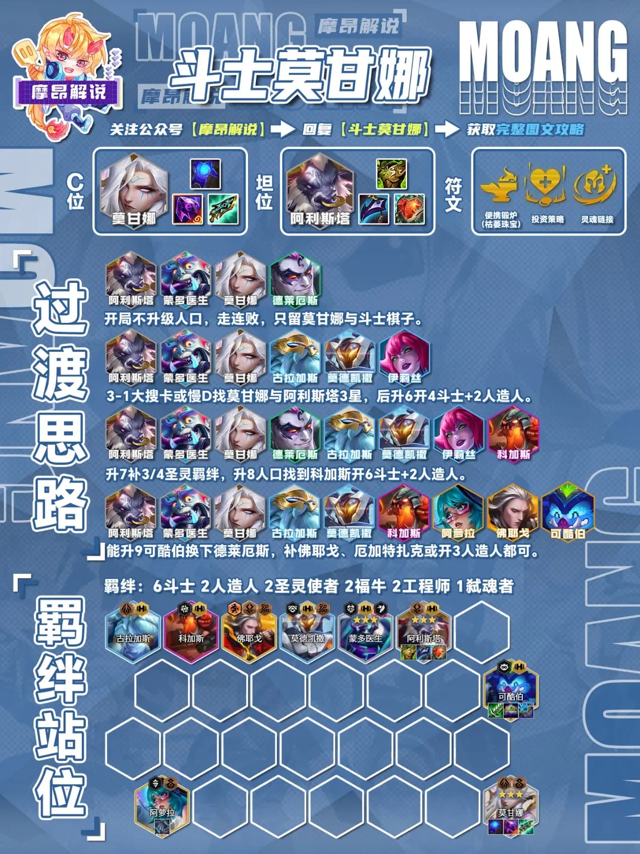 斗士莫甘娜S14吃分阵容总结与阵容码一览图