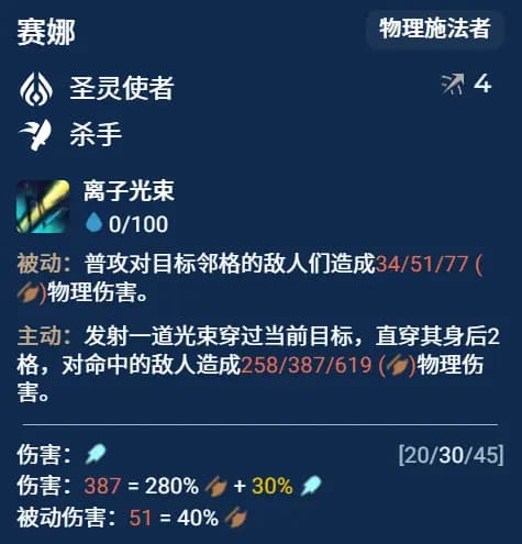 赛娜与劫在重装薇恩阵容中副C定位对比示意图