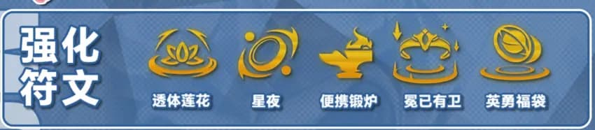 云顶之弈S14魔神维迦运营节奏时间轴