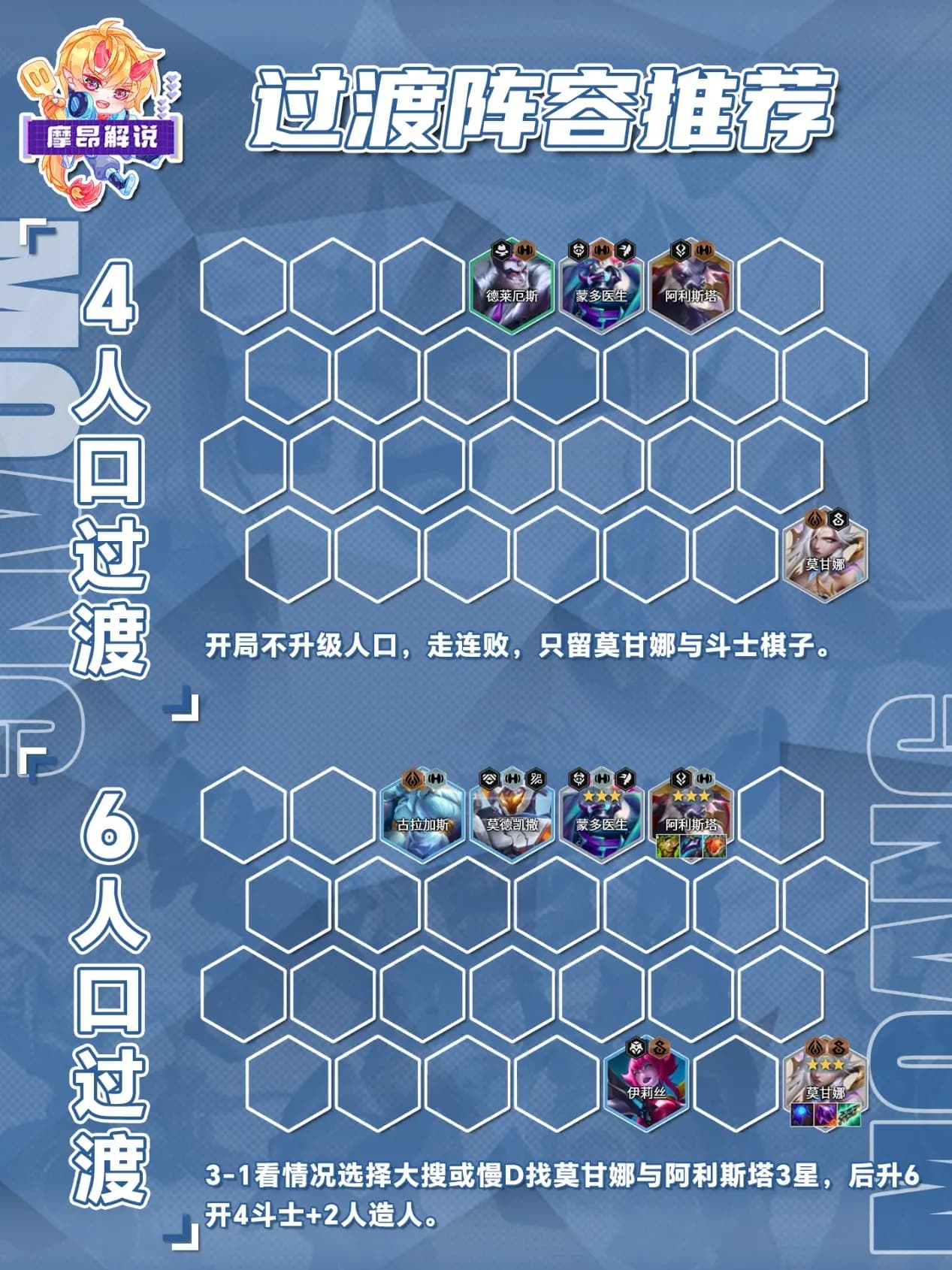 9人口后斗士莫甘娜阵容最终站位与羁绊一图流