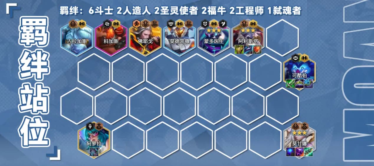 斗士莫甘娜阵容适配局面与开局条件示意