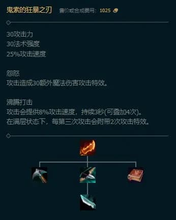 维鲁斯短板与输出环境问题说明