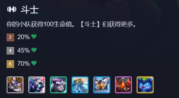 6斗士前排坦度与血量对比图