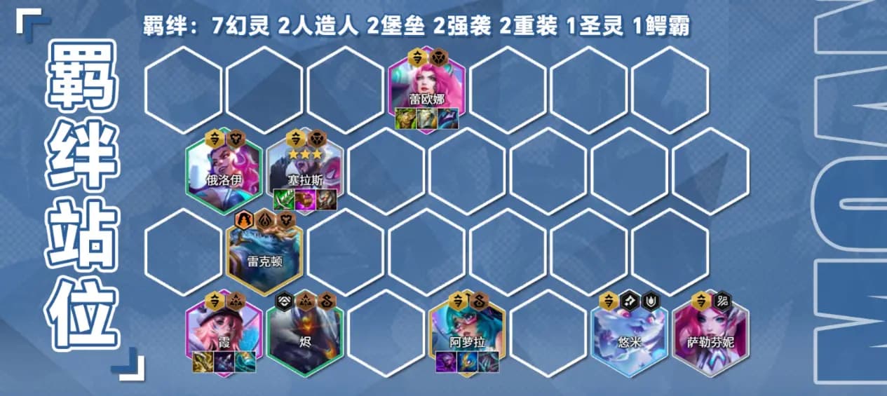 幻灵战队羁绊效果展示