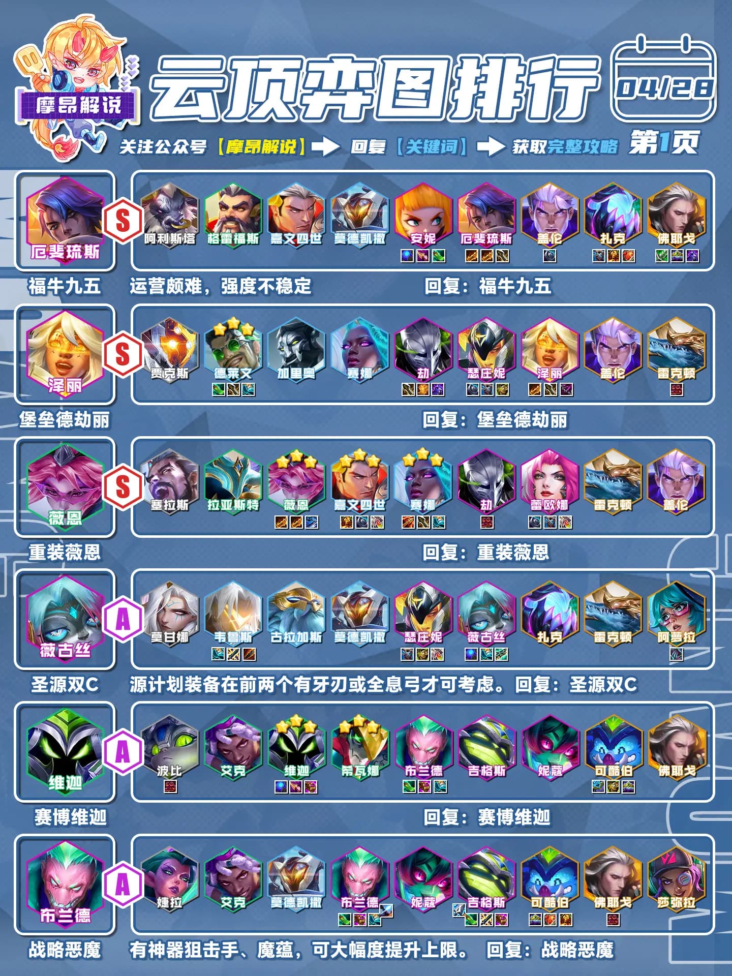 S14赛季执事奥德克丝阵容思路与玩法攻略封面示意