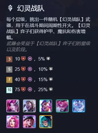 幻灵武器搭配推荐图