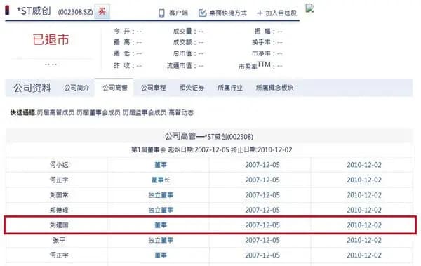 新浪财经报道的威创公司相关图片,网传七七为该公司董事之女,公司曾爆掏空争议