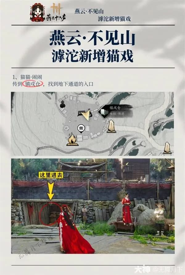 《燕云十六声》滹沱地区猫戏位置分布示意图