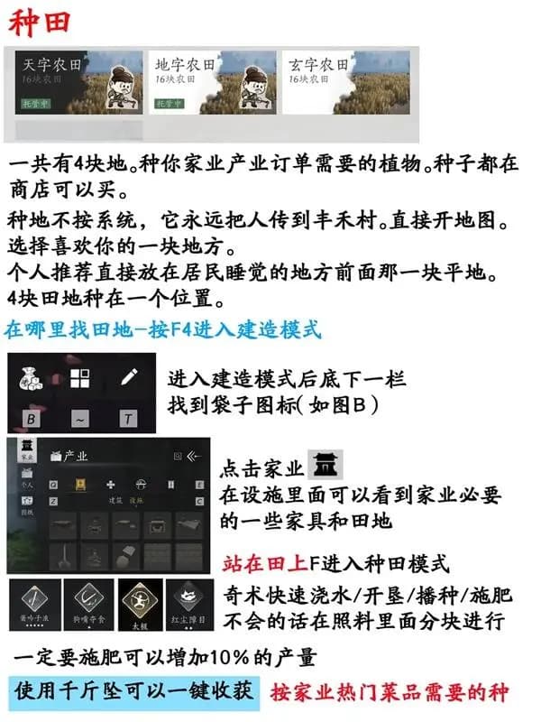 燕云十六声家业最终收益与资源循环总览